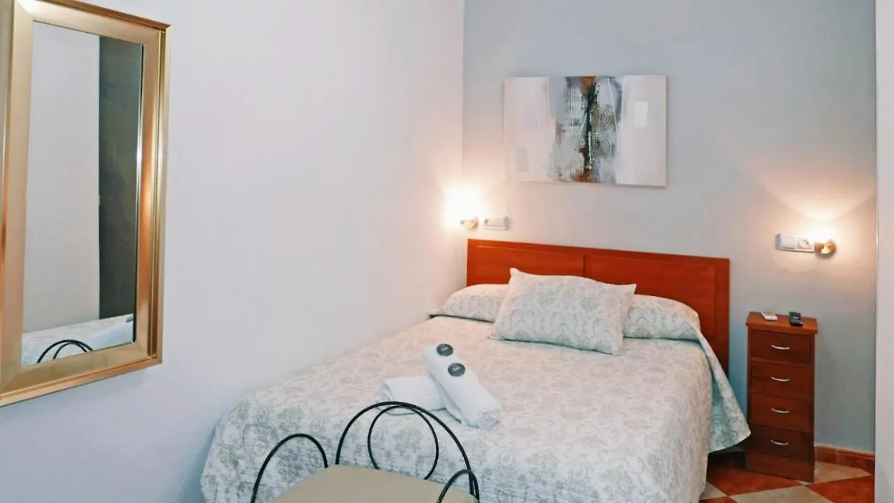 Hostal Colon Cádiz